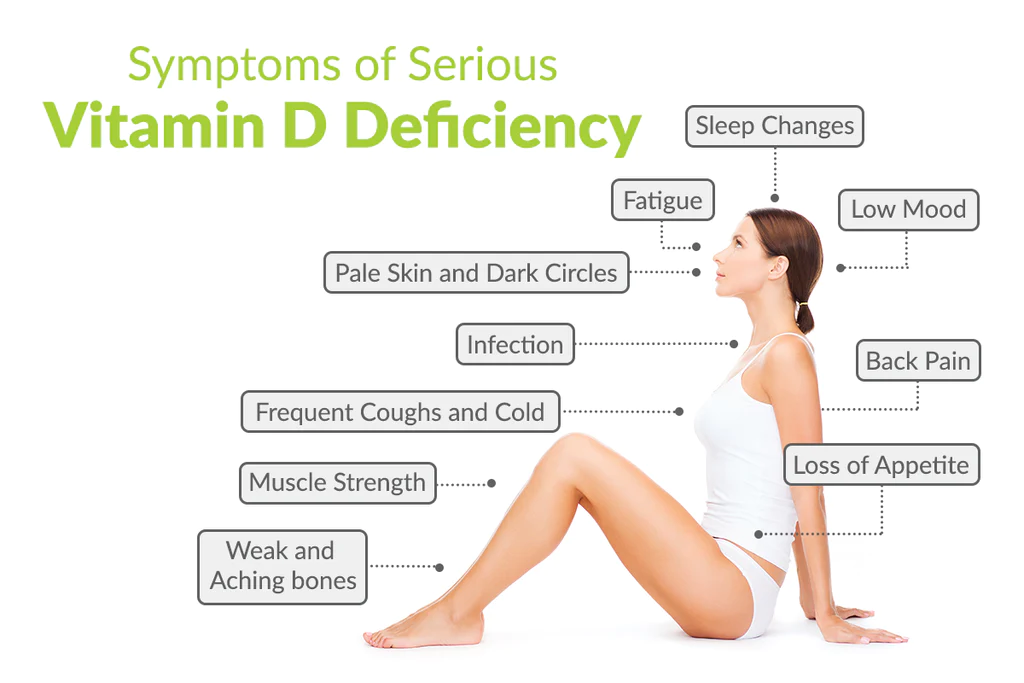 vitamin d injection dose