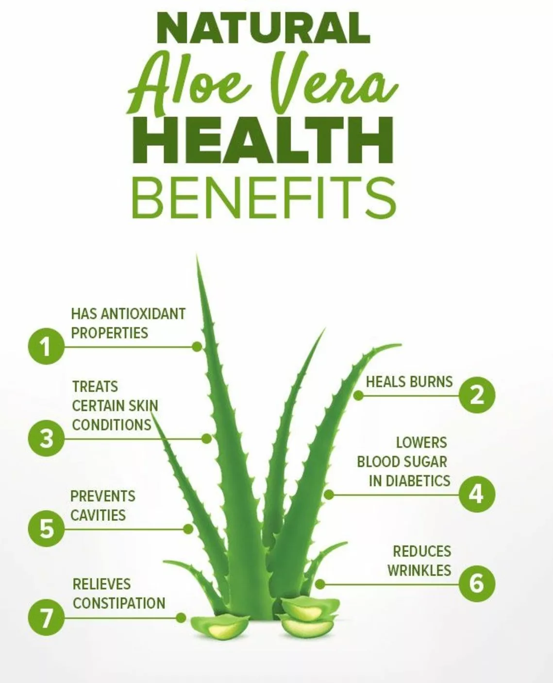 benefits of eating aloe vera